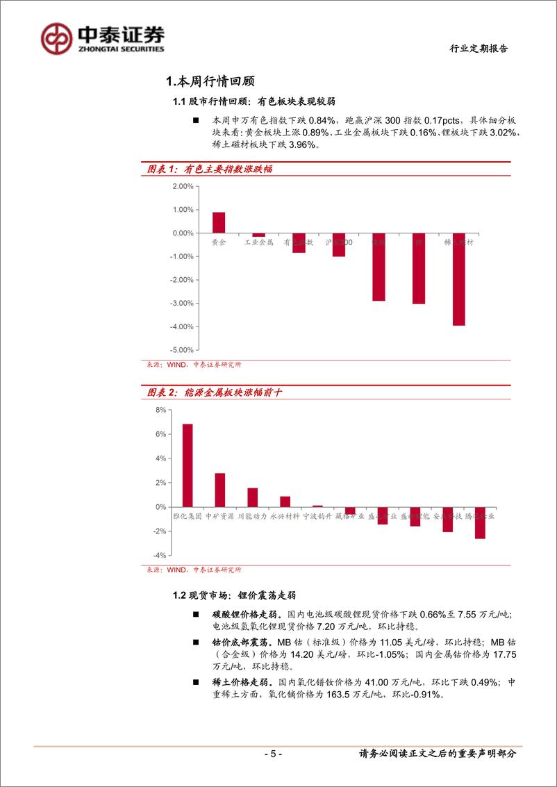 《有色金属行业：锂小幅累库，价格窄幅震荡-241215-中泰证券-25页》 - 第5页预览图