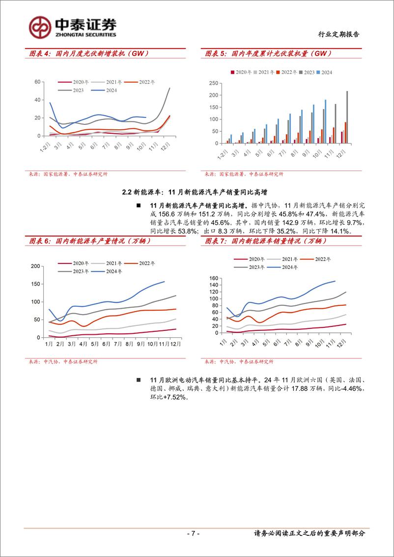 《有色金属行业：锂小幅累库，价格窄幅震荡-241215-中泰证券-25页》 - 第7页预览图