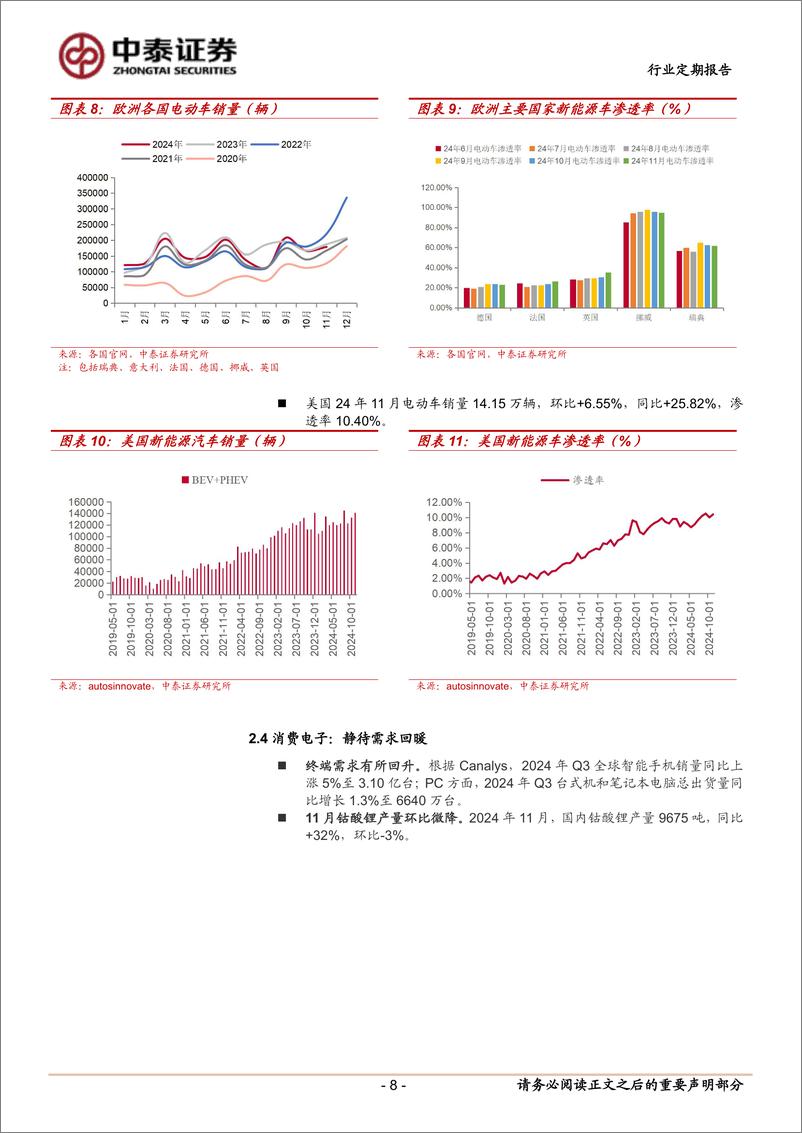 《有色金属行业：锂小幅累库，价格窄幅震荡-241215-中泰证券-25页》 - 第8页预览图