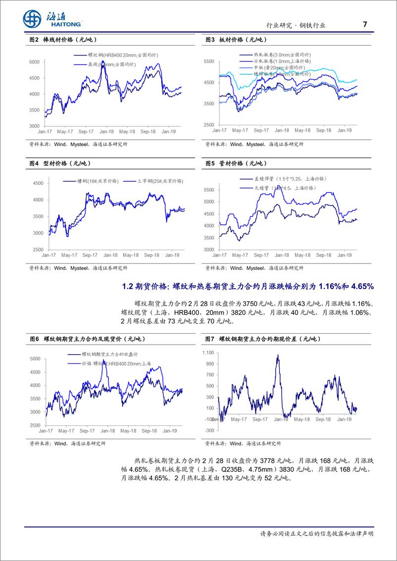 《钢铁行业月报：1~2月粗钢产量偏高，基建投资小幅回升-20190317-海通证券-22页》 - 第8页预览图