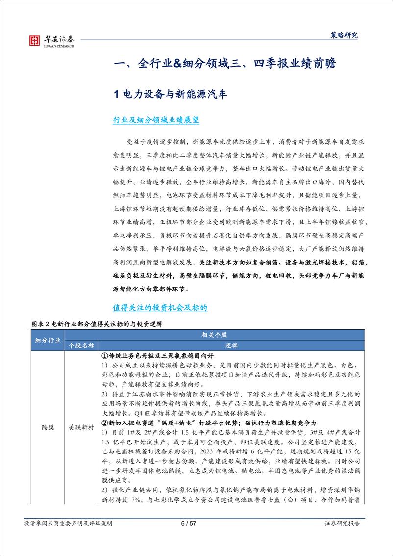 《华安研究18大行业三、四季报业绩展望（附标的） -20221018-华安证券-57页》 - 第7页预览图