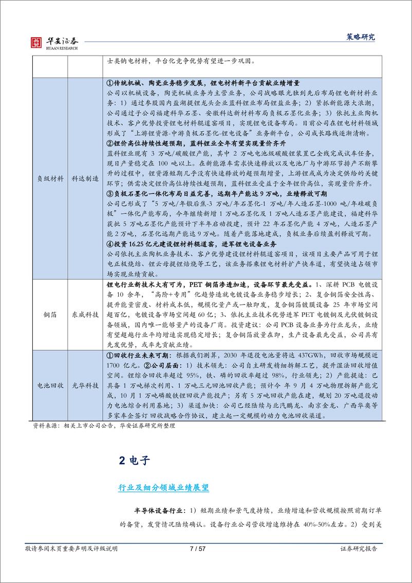 《华安研究18大行业三、四季报业绩展望（附标的） -20221018-华安证券-57页》 - 第8页预览图