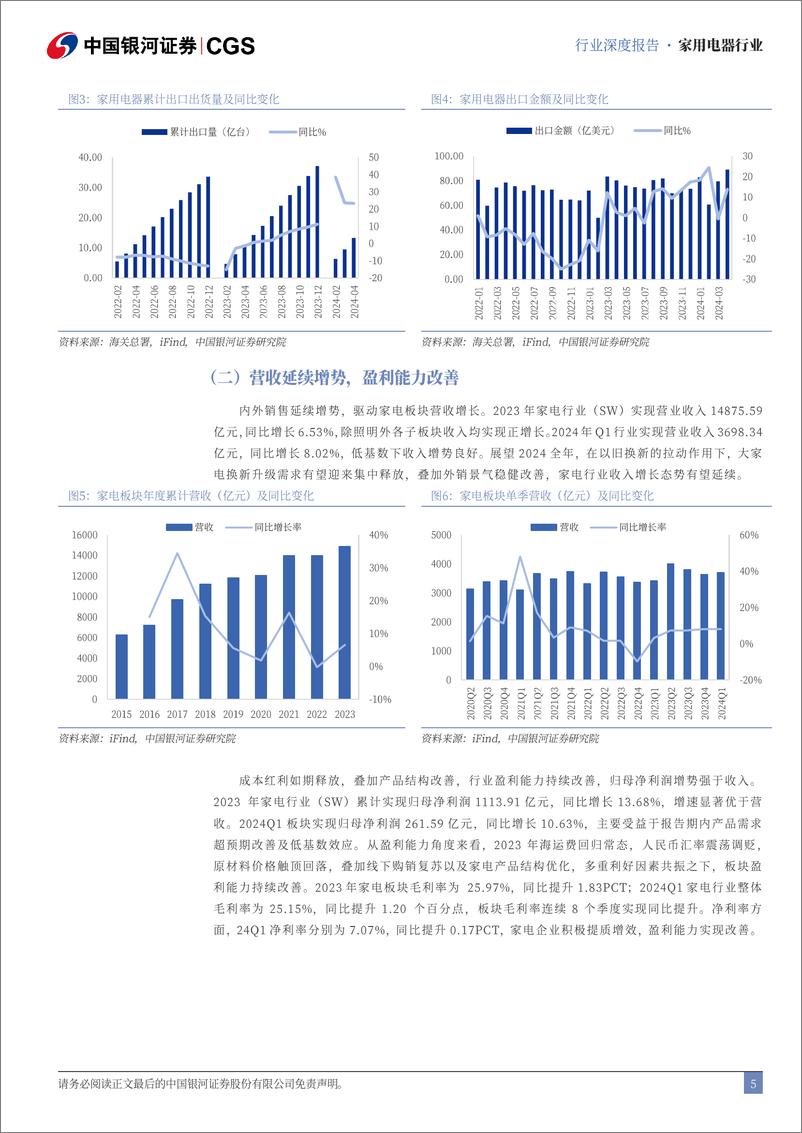 《家电行业2024年中期策略报告：一树春风千万枝，扬帆出海进行时-240624-银河证券-44页》 - 第5页预览图