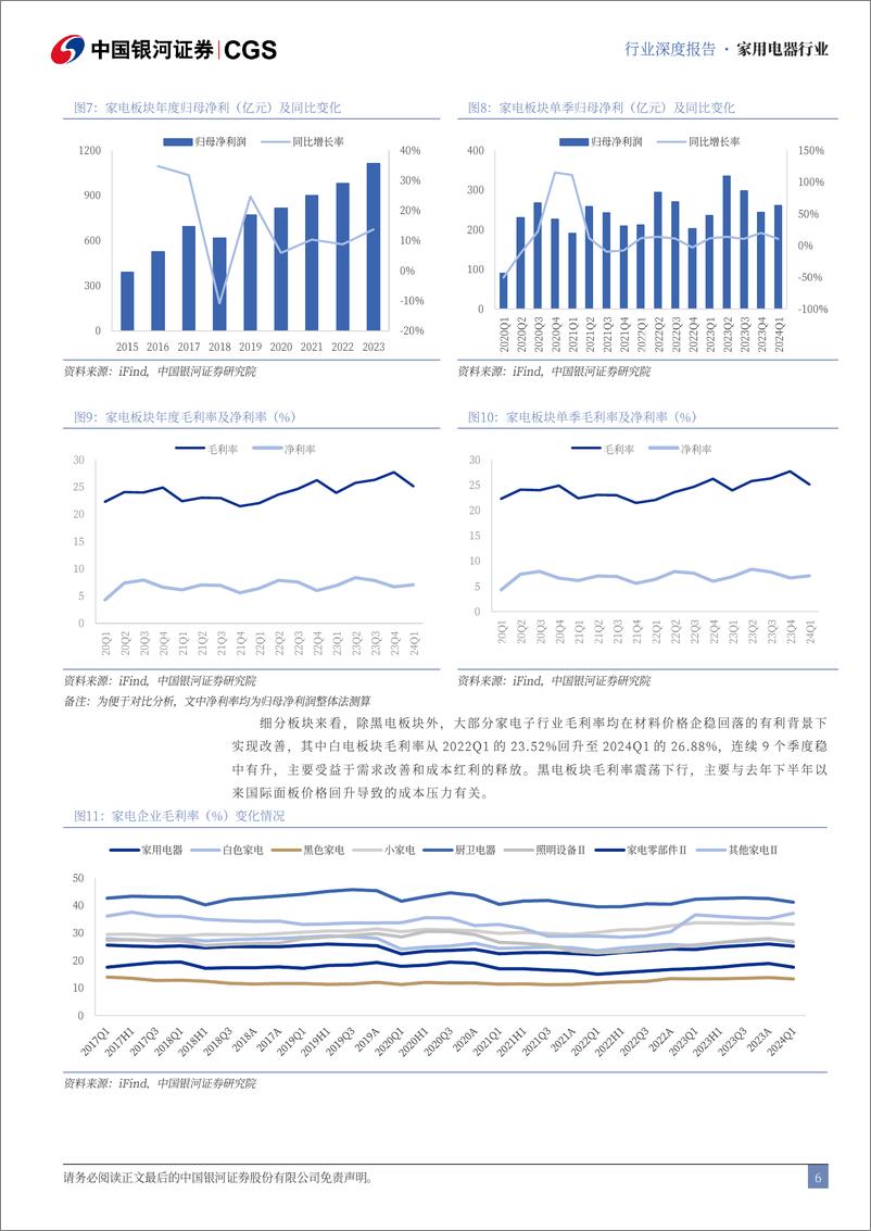 《家电行业2024年中期策略报告：一树春风千万枝，扬帆出海进行时-240624-银河证券-44页》 - 第6页预览图