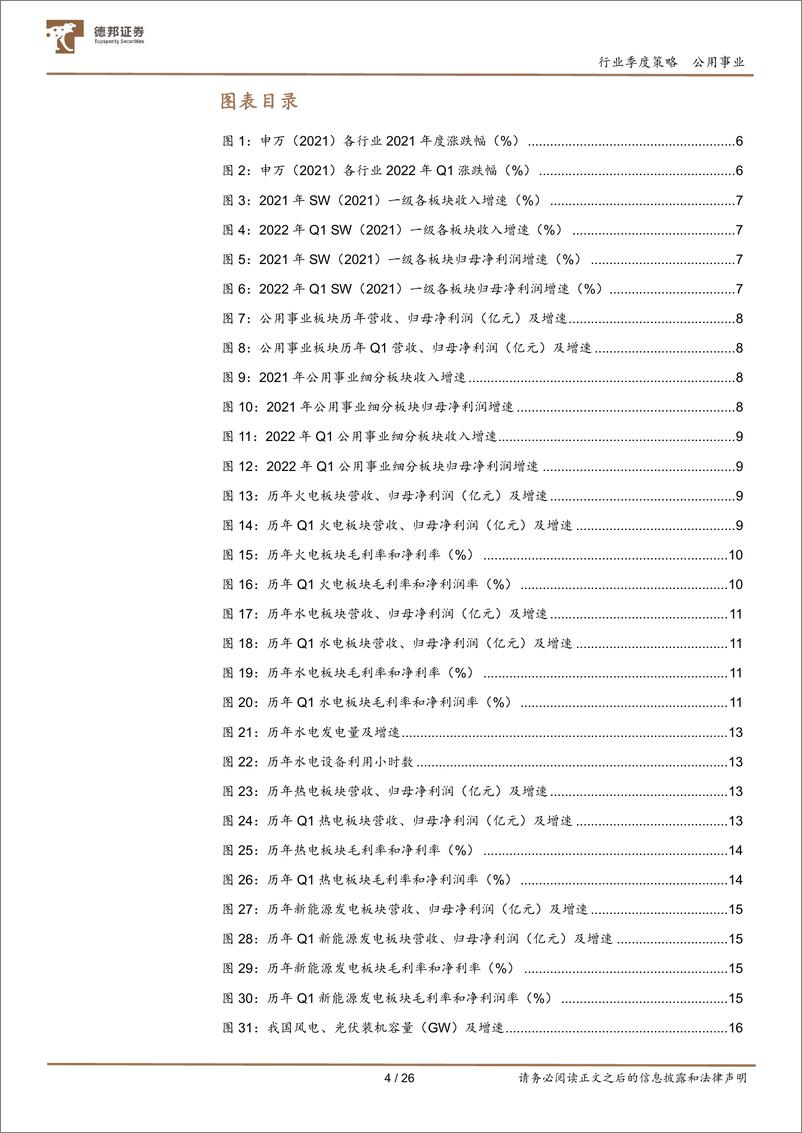 《公用事业行业板块2021年年报及2022年一季报总结：绿电奏响生态文明新乐章，火电或迎黎明曙光-20220512-德邦证券-26页》 - 第5页预览图