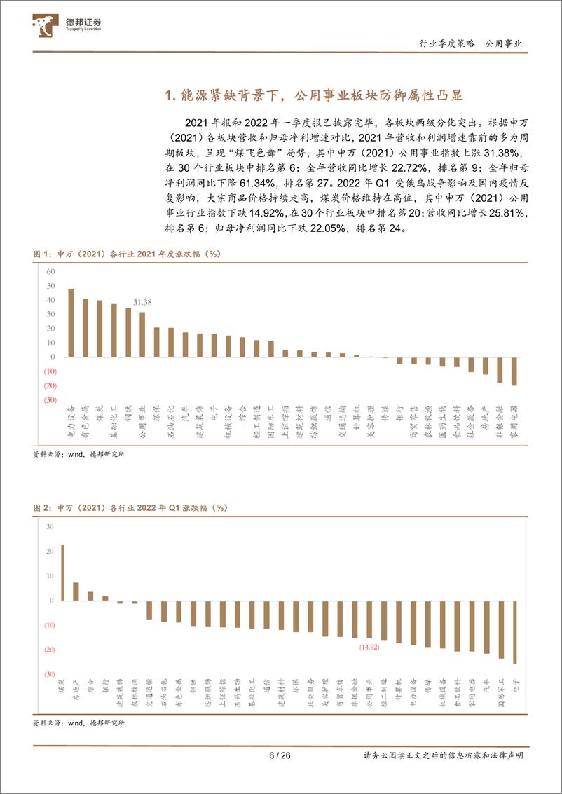 《公用事业行业板块2021年年报及2022年一季报总结：绿电奏响生态文明新乐章，火电或迎黎明曙光-20220512-德邦证券-26页》 - 第7页预览图