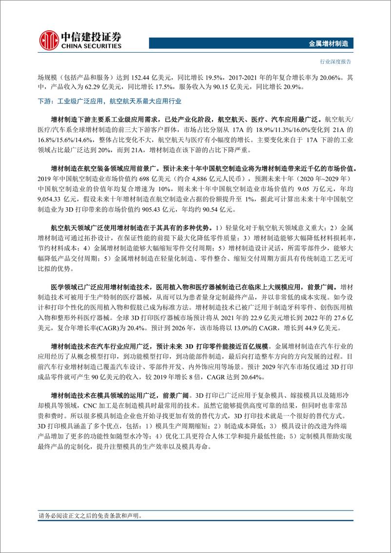 《国防军工行业金属增材制造：方兴未艾，星辰大海（中）-20230702-中信建投-40页》 - 第4页预览图