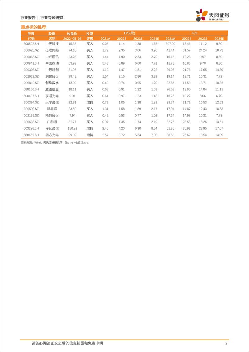 《通信行业专题研究：双碳&数字经济带动通信+能源等需求，精选穿越周期&高景气细分领域投资机会-20220509-天风证券-32页》 - 第3页预览图