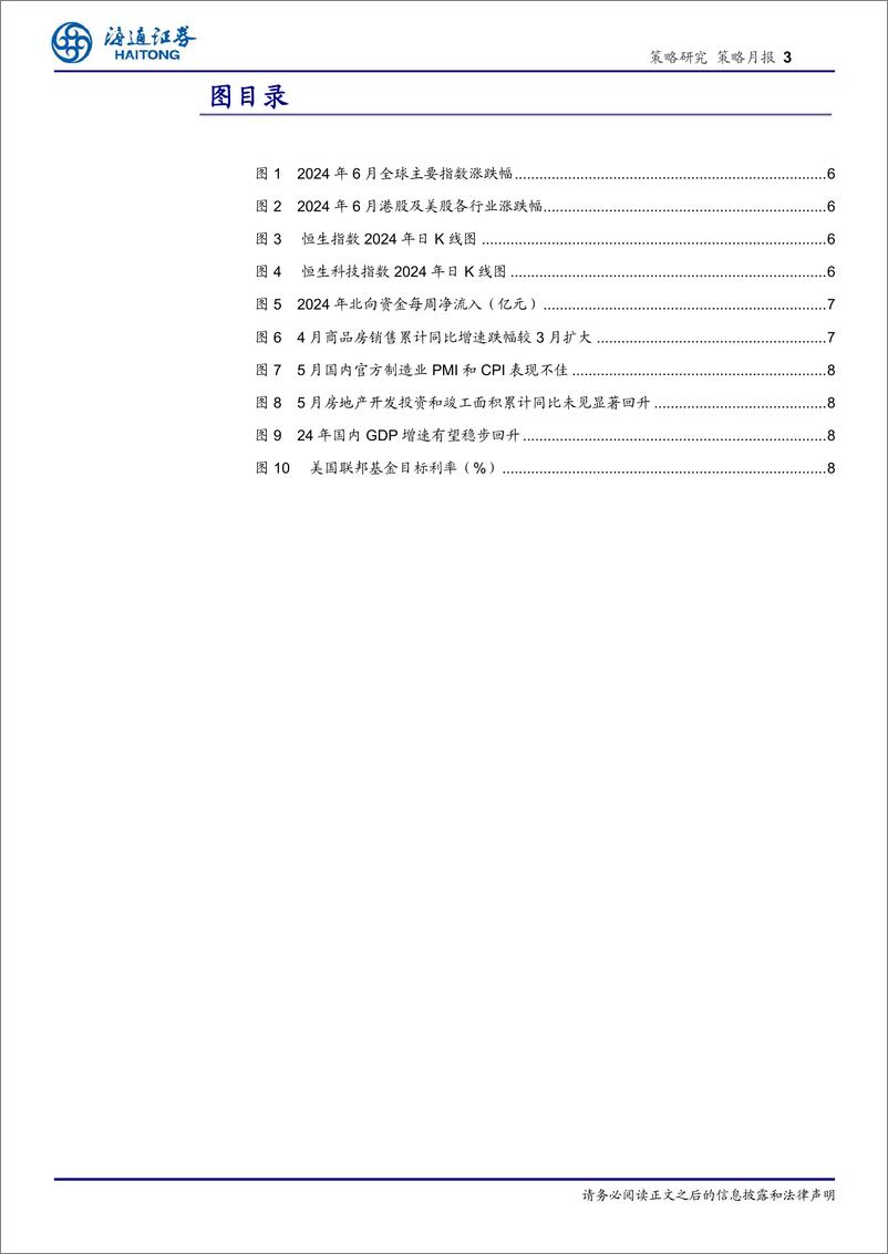 《策略月报：上半年港股复盘及后市分析-240704-海通证券-10页》 - 第2页预览图