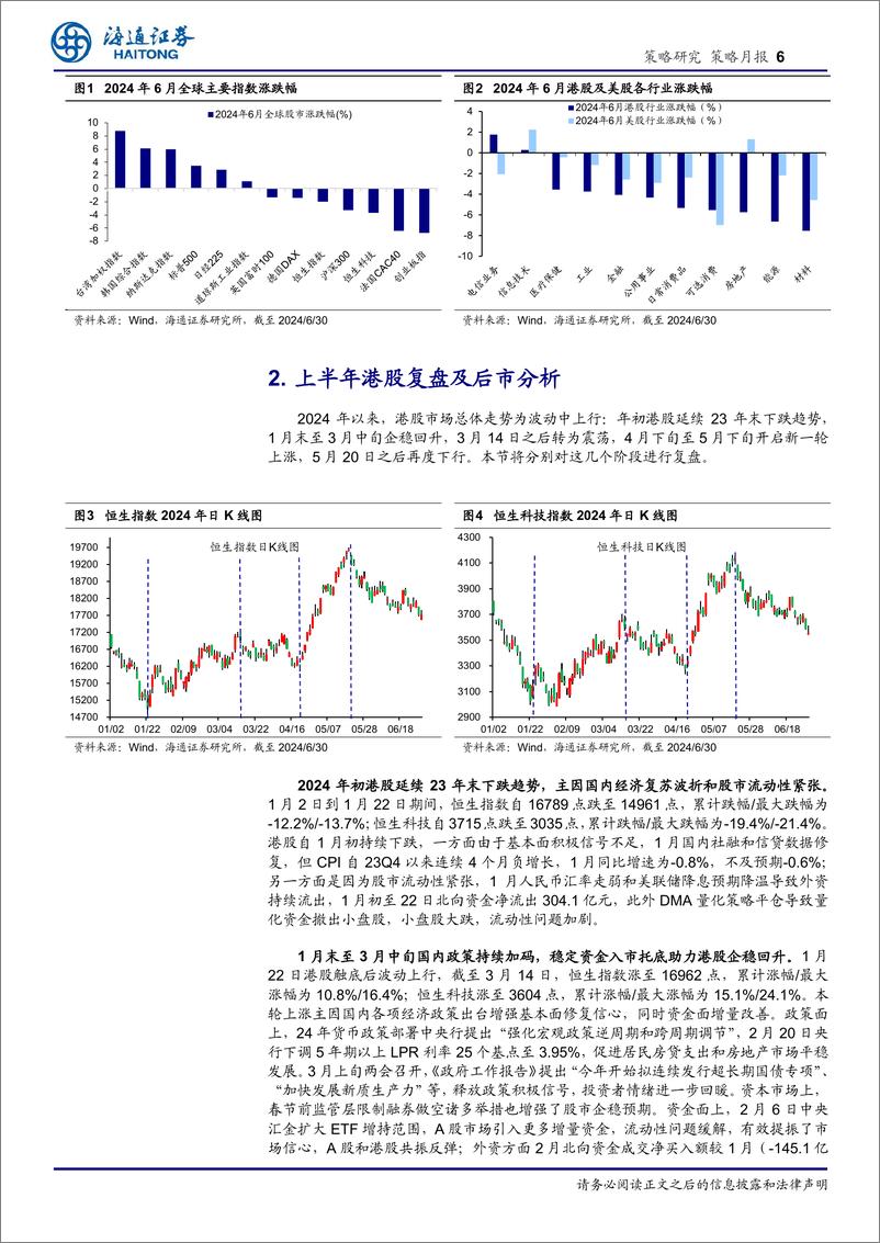 《策略月报：上半年港股复盘及后市分析-240704-海通证券-10页》 - 第5页预览图