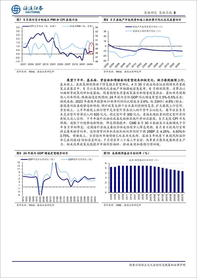 《策略月报：上半年港股复盘及后市分析-240704-海通证券-10页》 - 第7页预览图