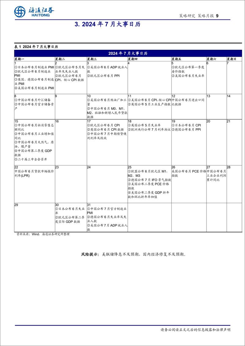 《策略月报：上半年港股复盘及后市分析-240704-海通证券-10页》 - 第8页预览图