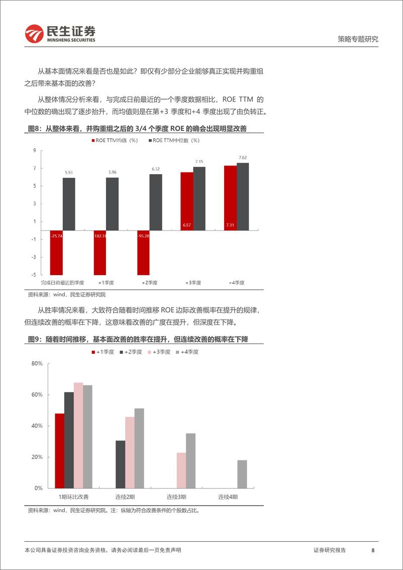 《并购重组主题投资机会分析：大浪淘沙-241120-民生证券-27页》 - 第8页预览图