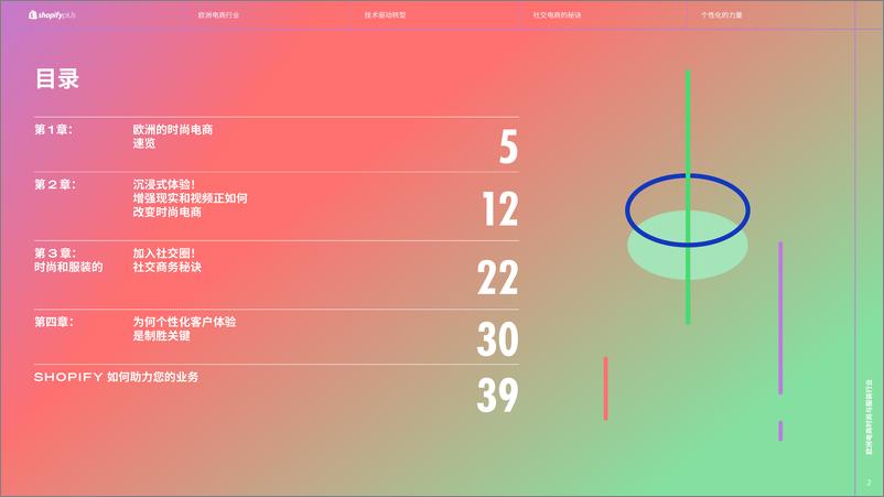 《shopifyplus_欧洲电商时尚与服装行业的制胜策略报告》 - 第2页预览图