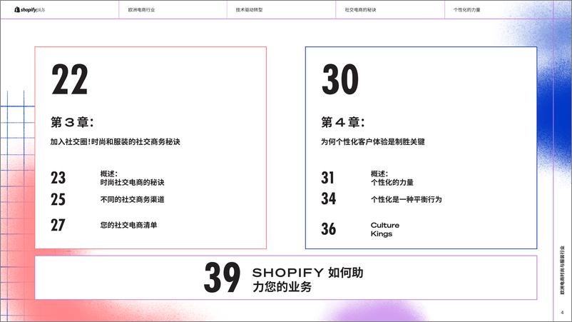 《shopifyplus_欧洲电商时尚与服装行业的制胜策略报告》 - 第4页预览图