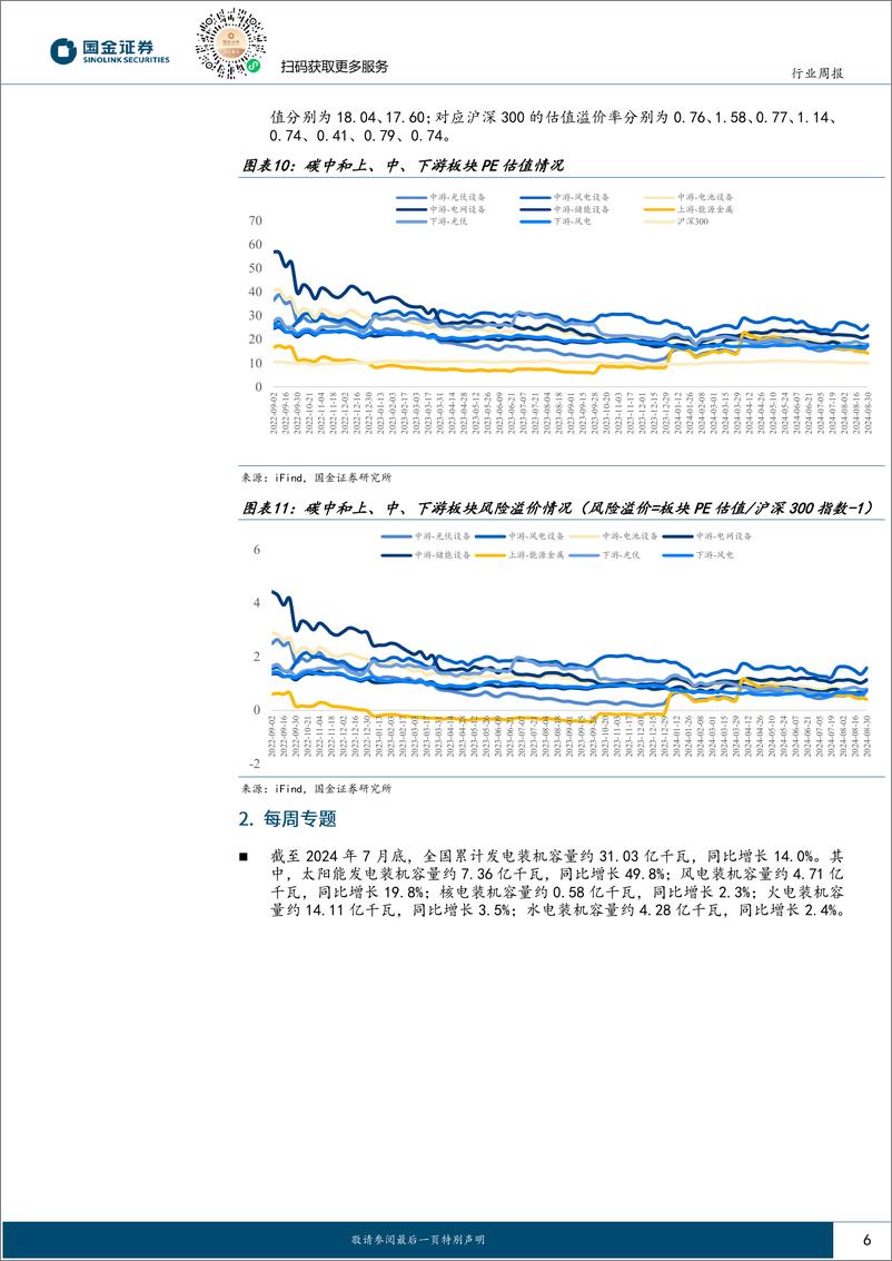 《公用事业及环保产业行业研究：风、光装机1-7M累计同比分别增长19.8%25、49.8%25-240831-国金证券-15页》 - 第6页预览图