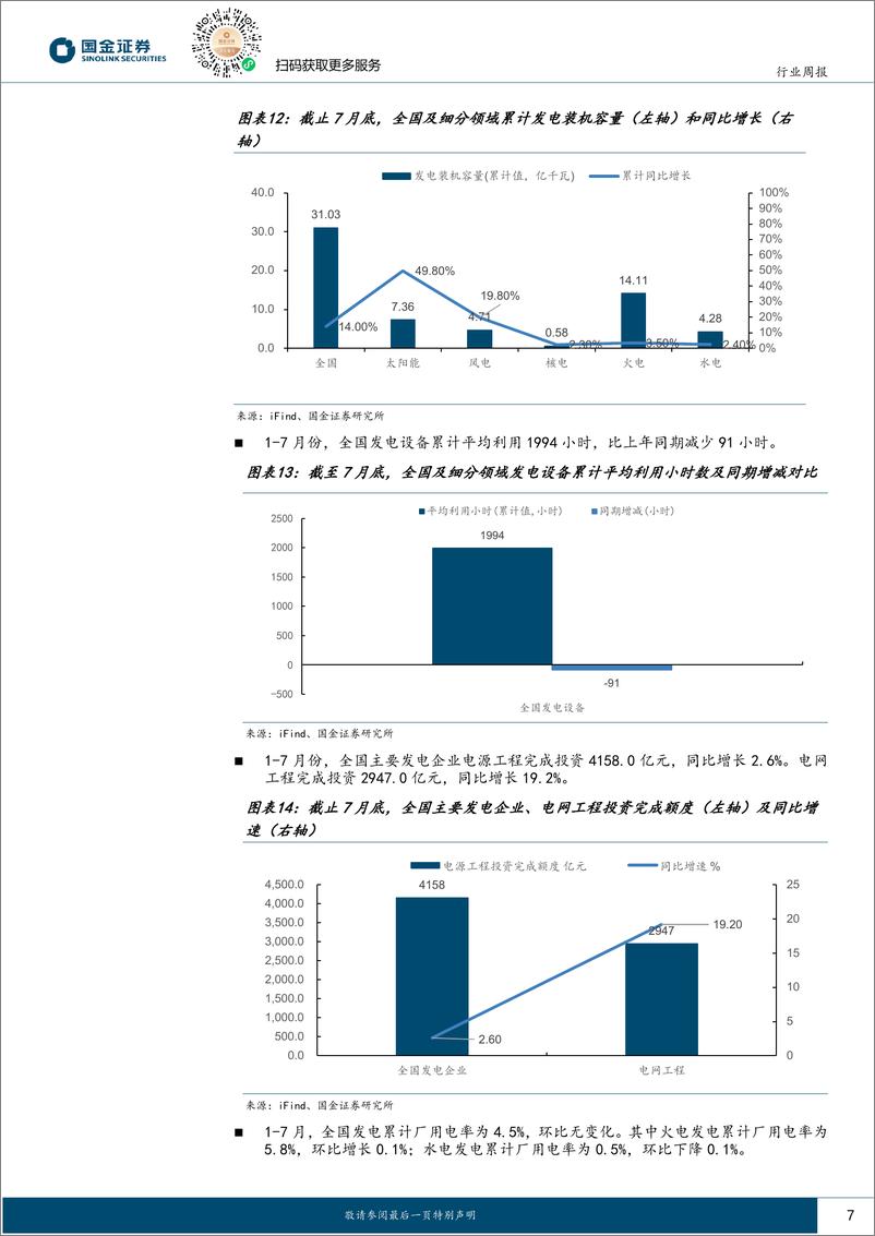 《公用事业及环保产业行业研究：风、光装机1-7M累计同比分别增长19.8%25、49.8%25-240831-国金证券-15页》 - 第7页预览图