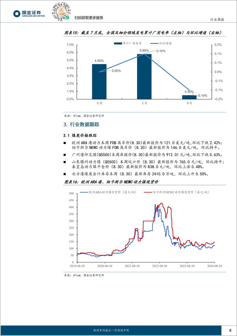 《公用事业及环保产业行业研究：风、光装机1-7M累计同比分别增长19.8%25、49.8%25-240831-国金证券-15页》 - 第8页预览图