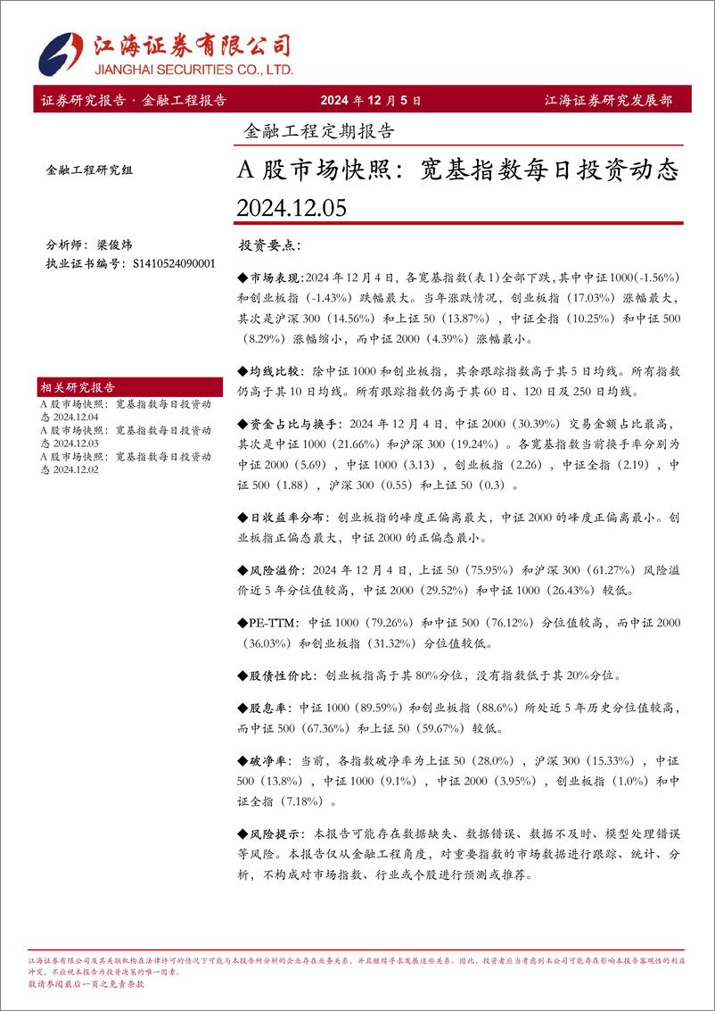 《金融工程定期报告：A股市场快照，宽基指数每日投资动态-241205-江海证券-13页》 - 第1页预览图