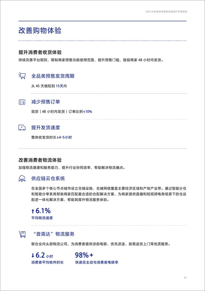 《2022抖音电商消费者权益保护年度报告-22页》 - 第7页预览图