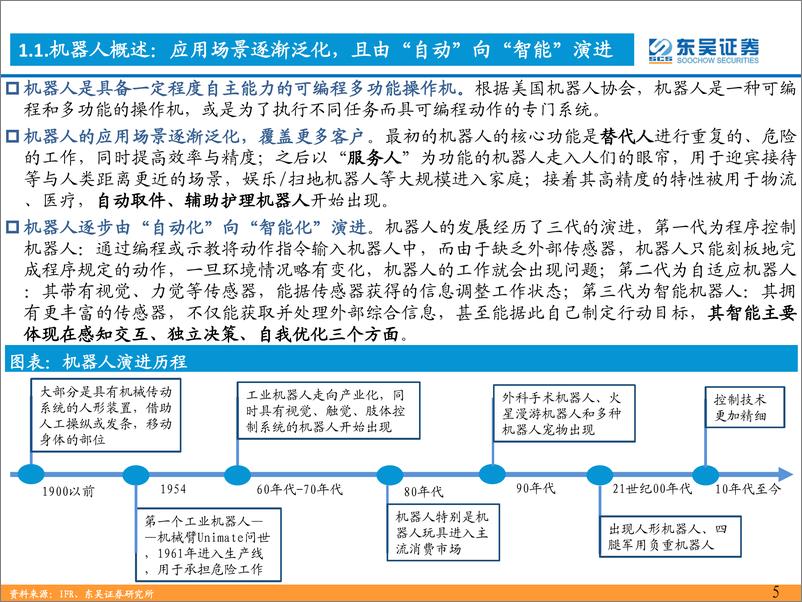 《AI浪潮下一站：具身智能-东吴证券》 - 第5页预览图