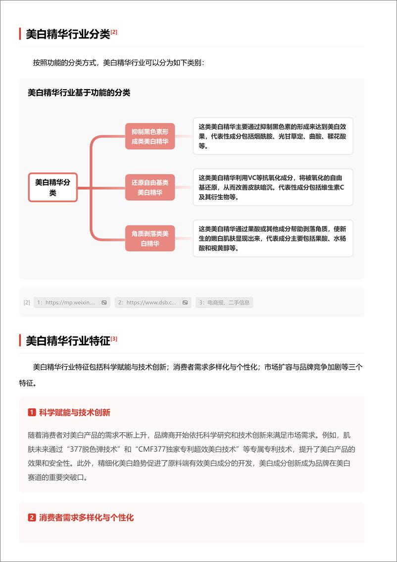 《头豹研究院-美白精华行业研究：需求旺盛，植萃美白成分受消费者青睐 头豹词条报告系列》 - 第3页预览图