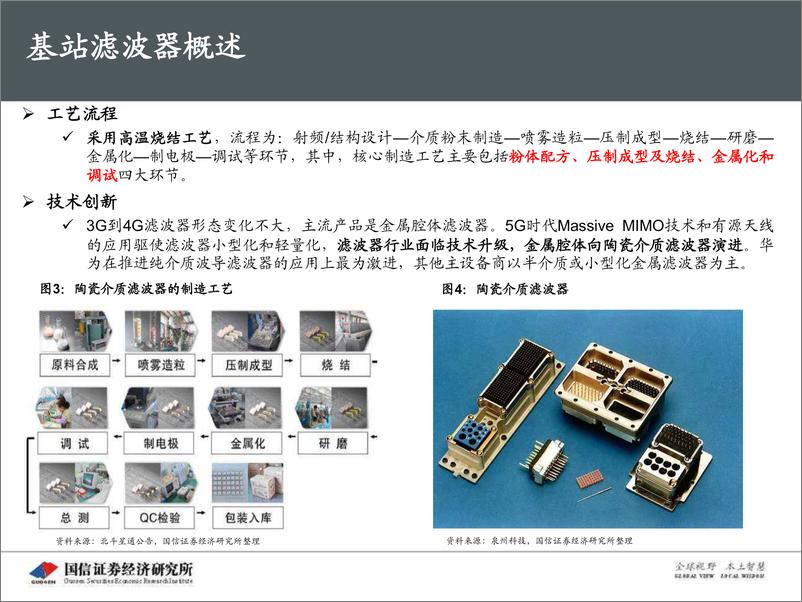 《5G核心器件基站滤波器行业专题，爆发前夜，关注主设备商的核心供应商机会-20190819-国信证券-50页》 - 第7页预览图