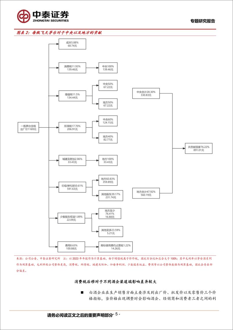 《食品饮料行业白酒消费税研究专题：消费税后移提升行业集中度，渠道管控能力需加强-240805-中泰证券-13页》 - 第5页预览图