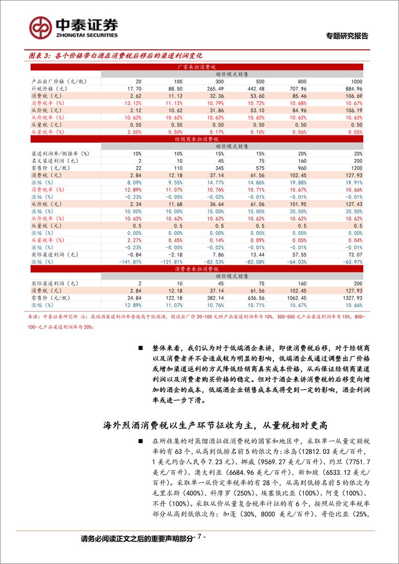 《食品饮料行业白酒消费税研究专题：消费税后移提升行业集中度，渠道管控能力需加强-240805-中泰证券-13页》 - 第7页预览图