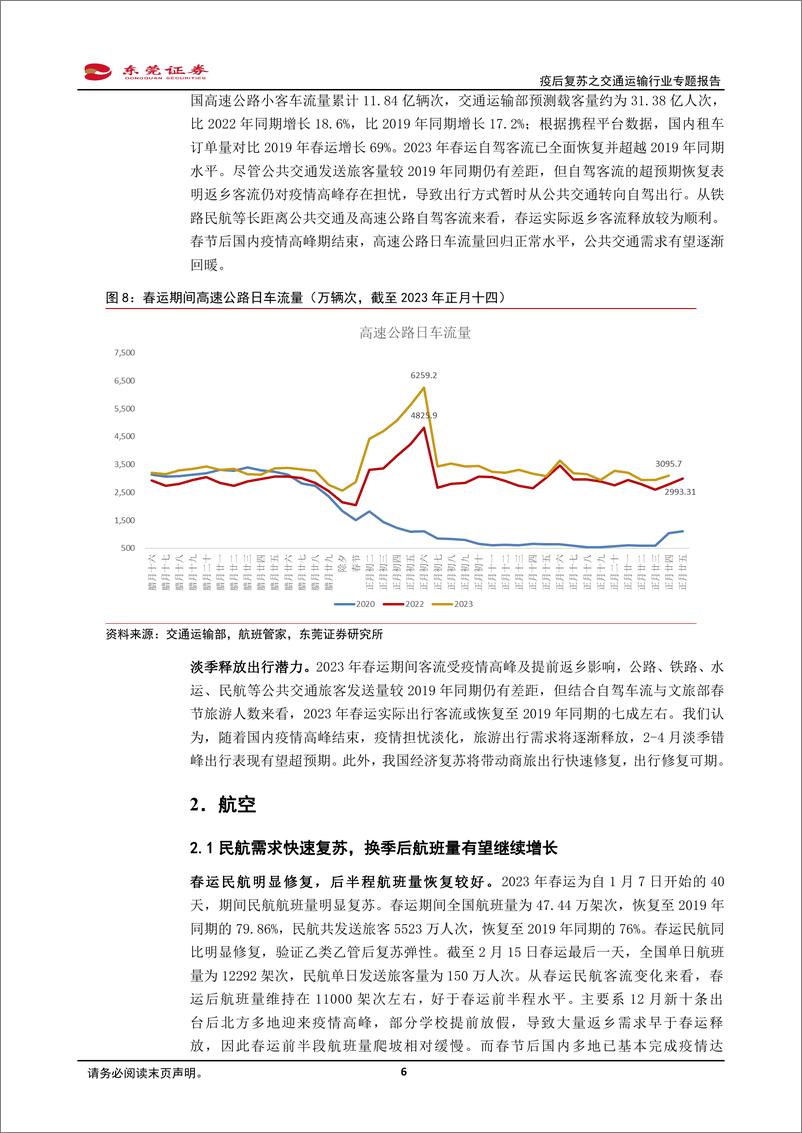 《疫后复苏之交通运输行业专题报告：布局复苏，拥抱周期-20230222-东莞证券-22页》 - 第7页预览图