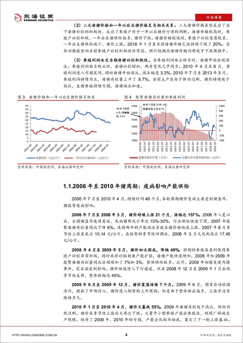 《农林牧渔行业生猪养殖行业深度报告：猪周期的复盘与推演-20190110-东海证券-17页》 - 第5页预览图