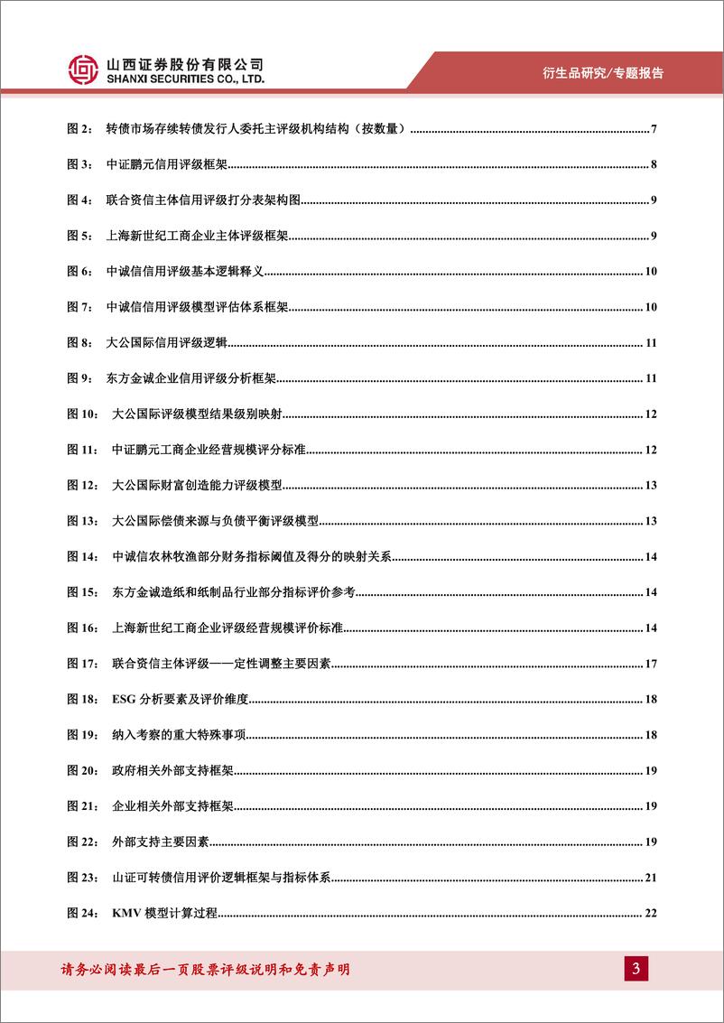 《山证可转债信用评价体系搭建，把握评级调整带来的机会-241218-山西证券-41页》 - 第3页预览图