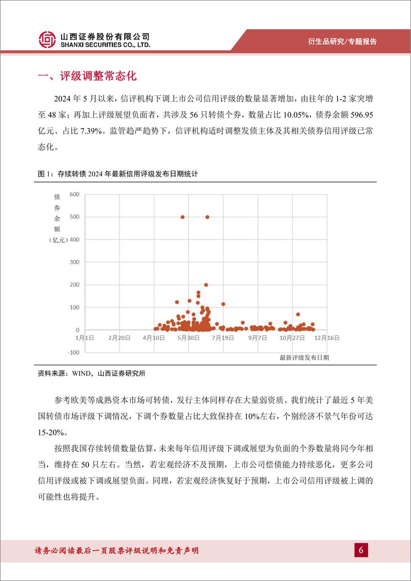 《山证可转债信用评价体系搭建，把握评级调整带来的机会-241218-山西证券-41页》 - 第6页预览图