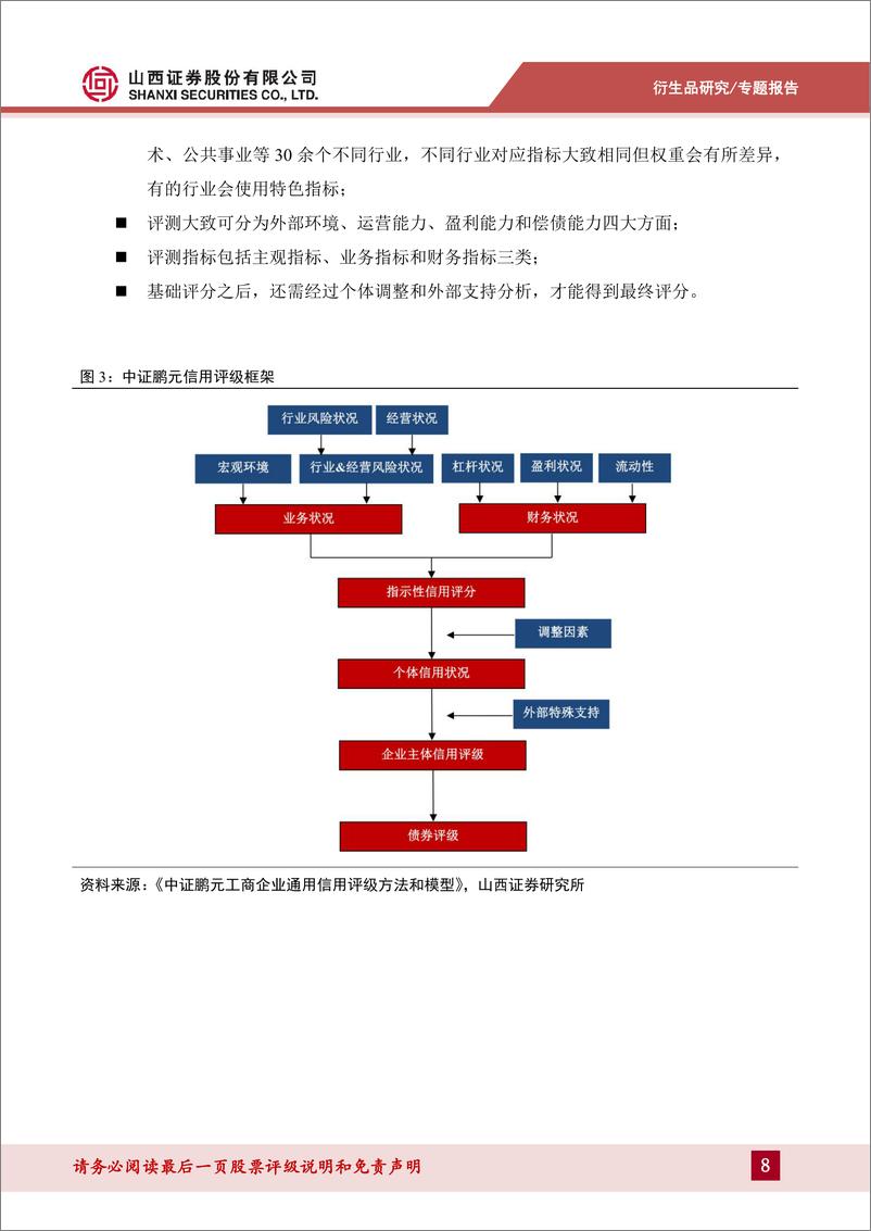 《山证可转债信用评价体系搭建，把握评级调整带来的机会-241218-山西证券-41页》 - 第8页预览图