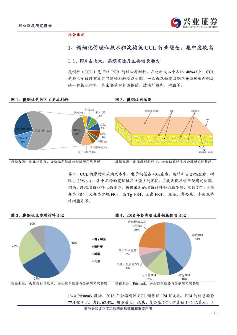 《电子行业：FR4具备价格弹性，高速高频打开成长空间-20200107-兴业证券-27页》 - 第5页预览图