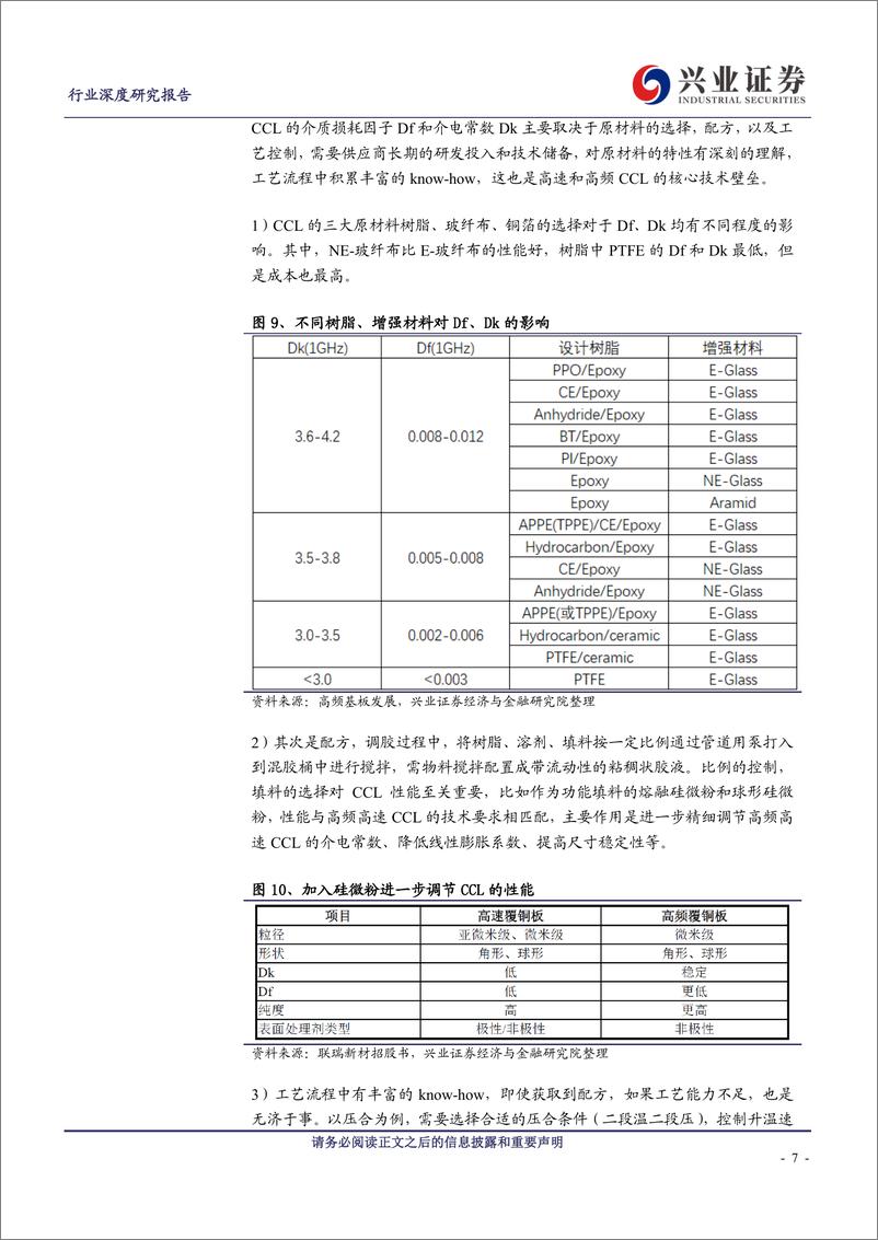 《电子行业：FR4具备价格弹性，高速高频打开成长空间-20200107-兴业证券-27页》 - 第8页预览图