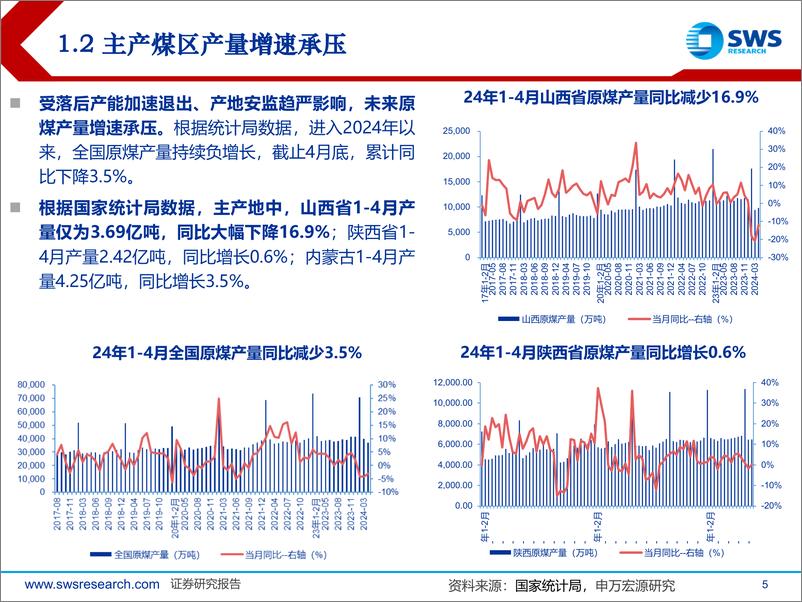 《2024年煤炭行业中期投资策略：需求改善将提振煤价，高股息奠定行业长期投资价值-240619-申万宏源-27页》 - 第5页预览图