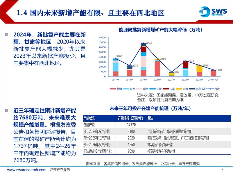 《2024年煤炭行业中期投资策略：需求改善将提振煤价，高股息奠定行业长期投资价值-240619-申万宏源-27页》 - 第7页预览图