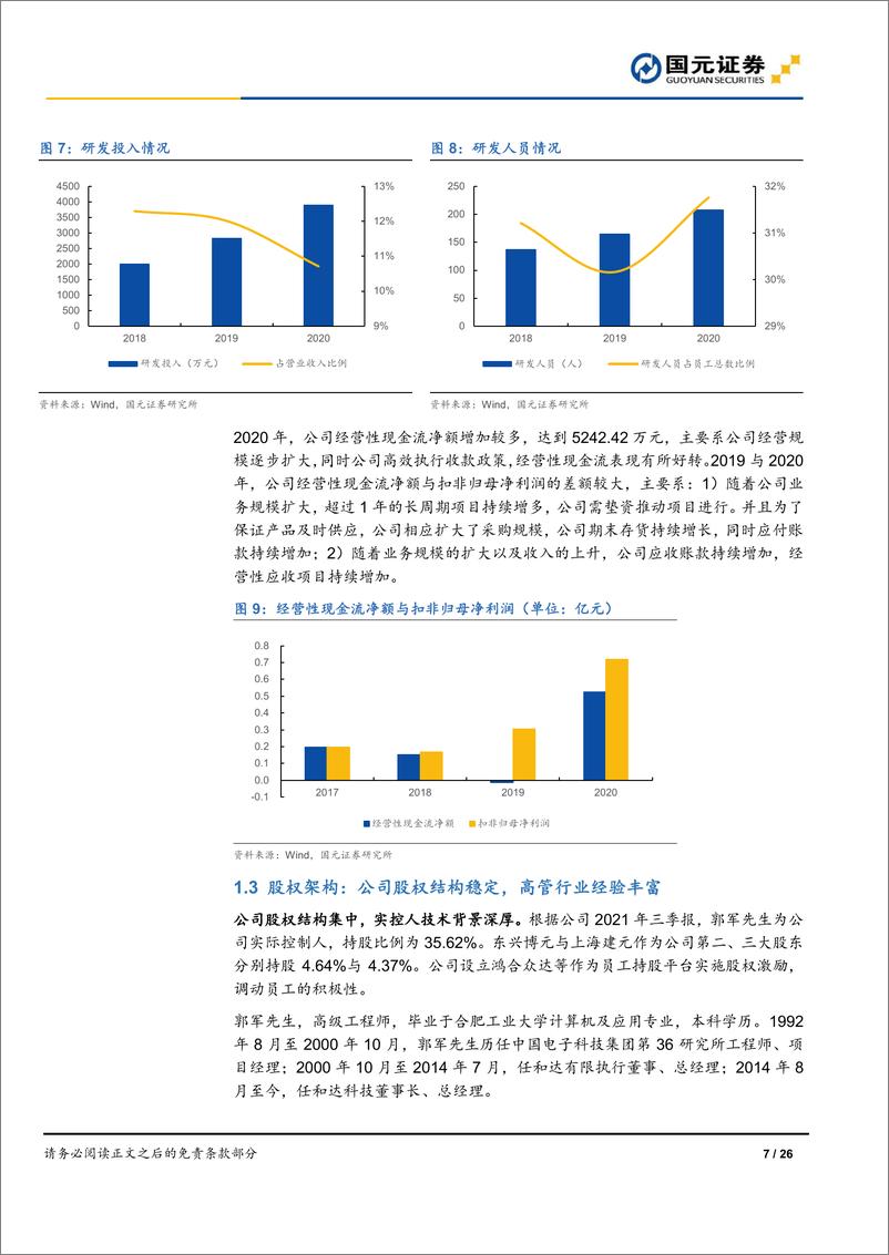 《国元证券-和达科技-688296-首次覆盖报告：智慧水务龙头，创新驱动发展》 - 第7页预览图