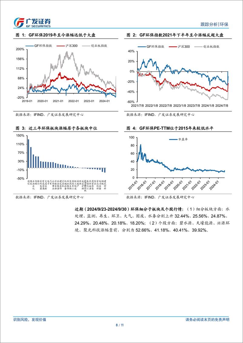 《环保行业深度跟踪：政策组合拳下如何看待环保-241008-广发证券-11页》 - 第8页预览图