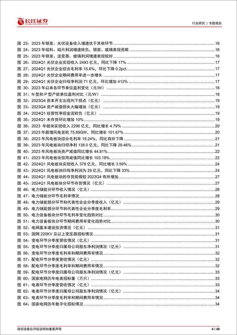 《电气设备行业电新板块2023年年报及2024年一季报综述：分化的贝塔，不变的阿尔法-240506-长江证券-40页》 - 第4页预览图