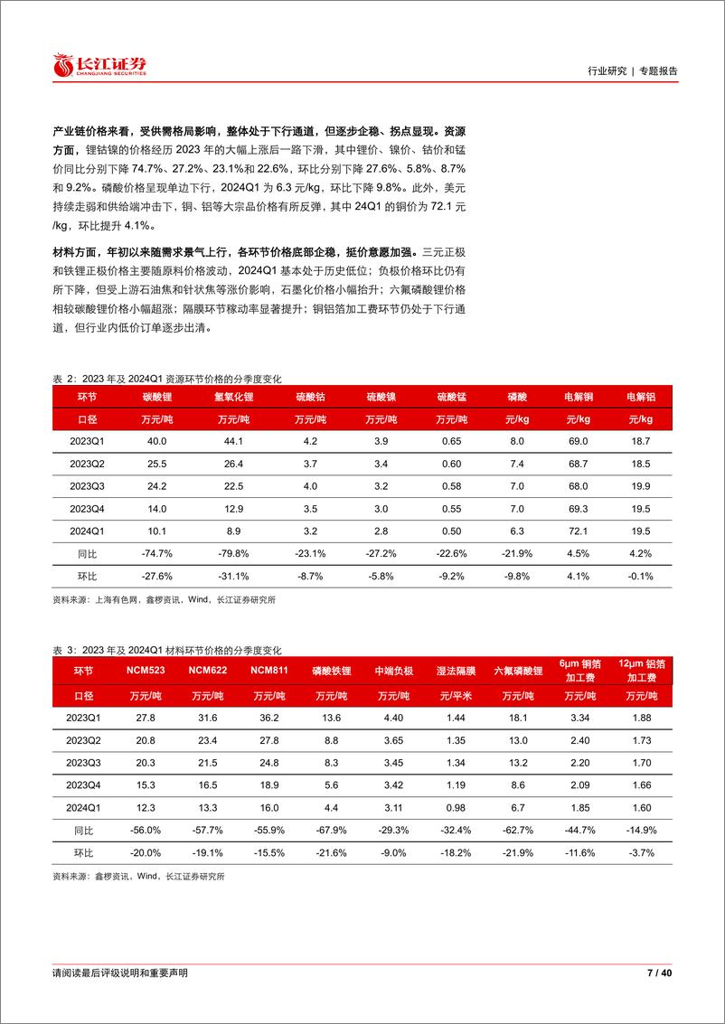 《电气设备行业电新板块2023年年报及2024年一季报综述：分化的贝塔，不变的阿尔法-240506-长江证券-40页》 - 第7页预览图