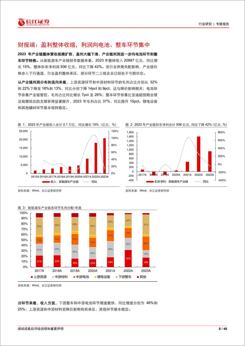 《电气设备行业电新板块2023年年报及2024年一季报综述：分化的贝塔，不变的阿尔法-240506-长江证券-40页》 - 第8页预览图