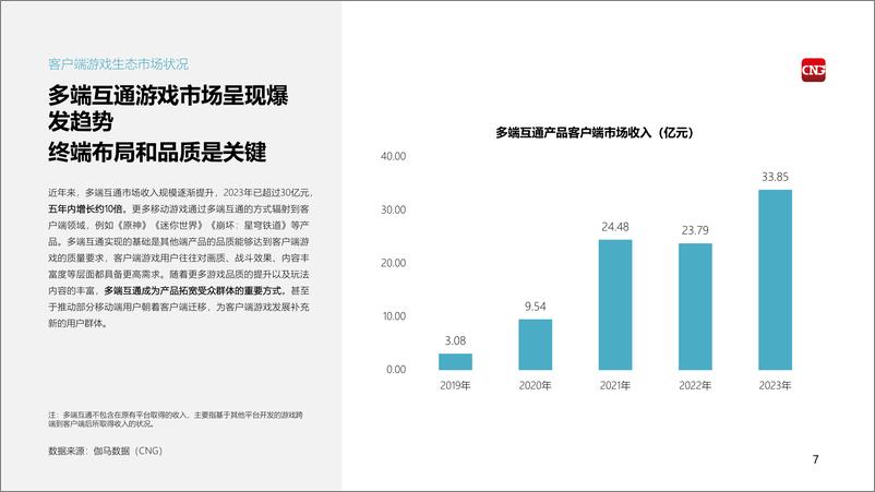 《客户端游戏市场营销发展报告》 - 第7页预览图