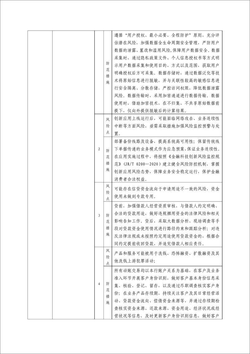 《金融科技创新应用声明书_基于区块链技术的普惠信贷服务》 - 第4页预览图