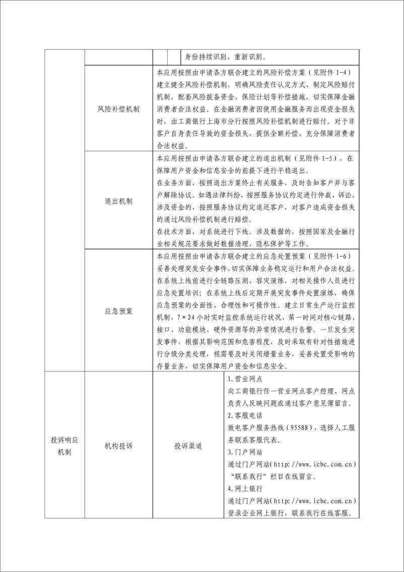 《金融科技创新应用声明书_基于区块链技术的普惠信贷服务》 - 第5页预览图