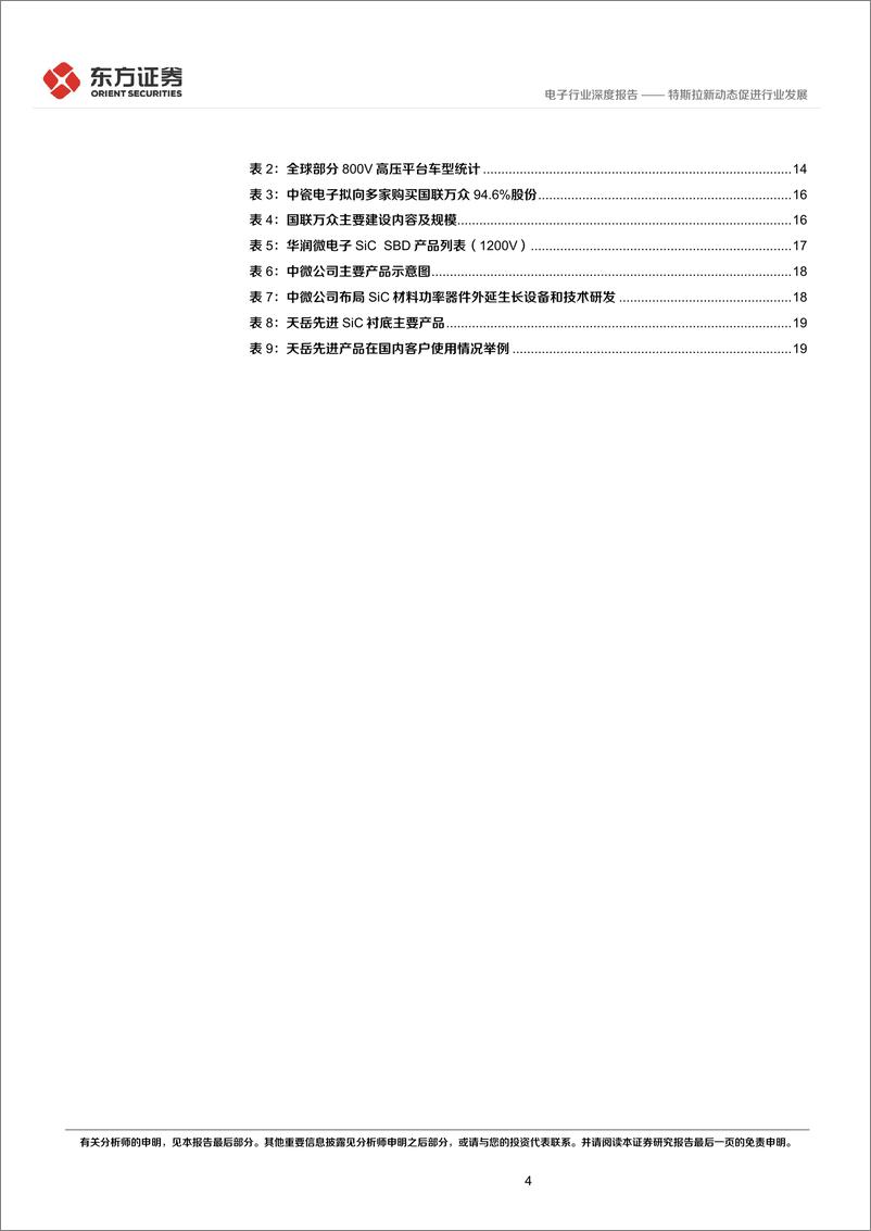 《电子行业深度报告：特斯拉新动态促进行业发展-20230309-东方证券-23页》 - 第5页预览图