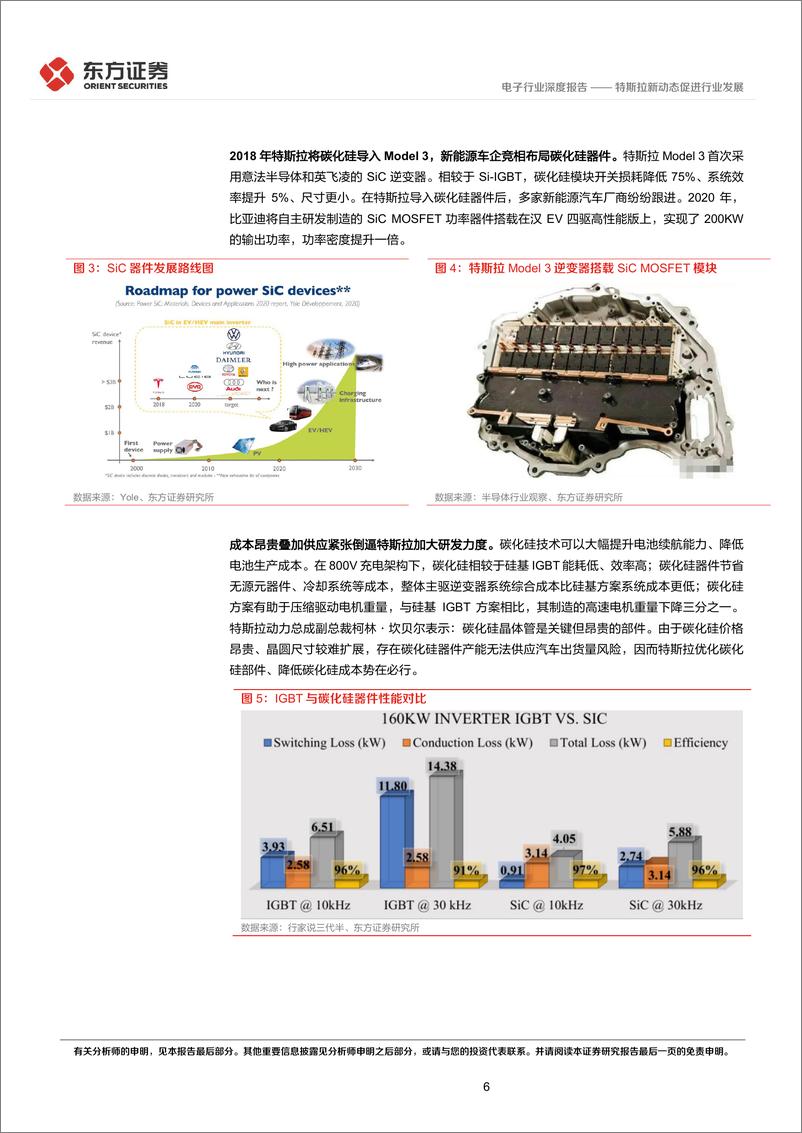 《电子行业深度报告：特斯拉新动态促进行业发展-20230309-东方证券-23页》 - 第7页预览图