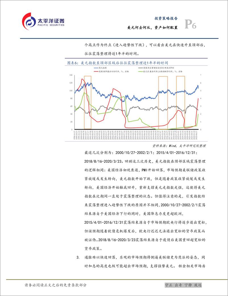 《投资策略报告：美元何去何从，资产如何配置-20221127-太平洋证券-16页》 - 第7页预览图