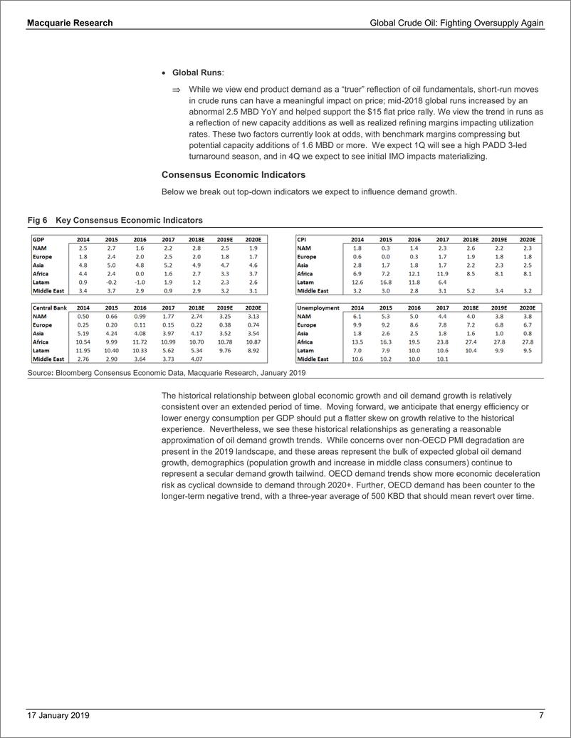 《麦格理-全球-石油与天然气行业-全球原油：再次供过于求-2019.1.17-47页》 - 第8页预览图